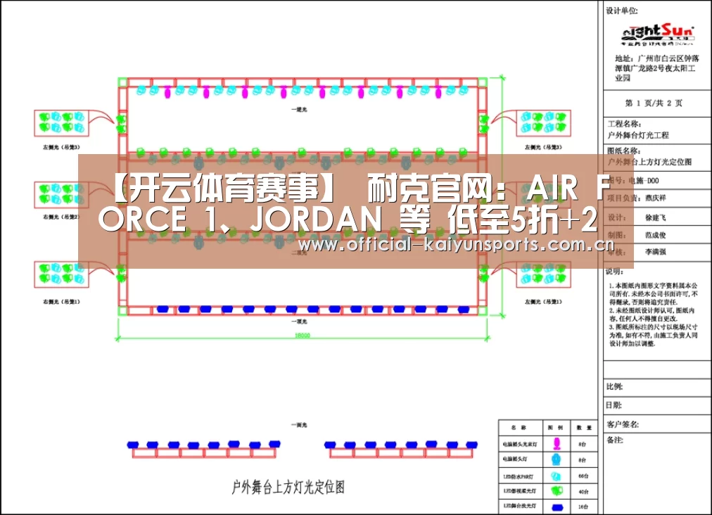 【开云体育赛事】
耐克官网:AIR FORCE 1、JORDAN 等 低至5折+2件再9折+7.5%返利!(图1) 开云官网导航