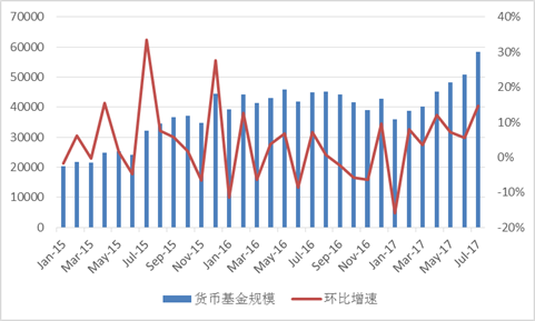 开云比分